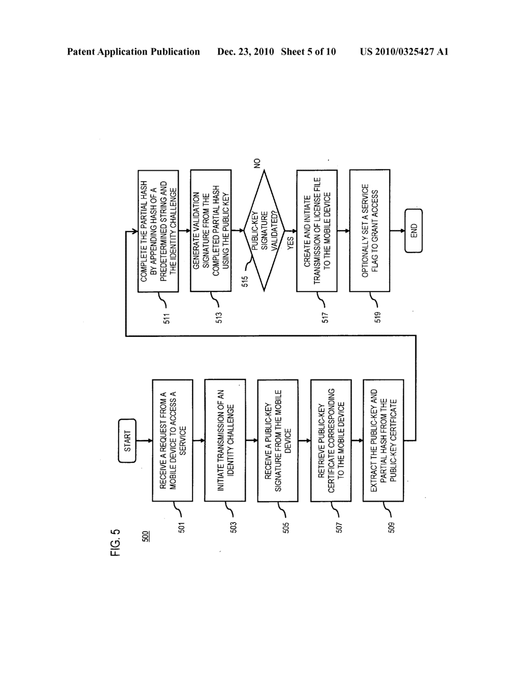 METHOD AND APPARATUS FOR AUTHENTICATING A MOBILE DEVICE - diagram, schematic, and image 06