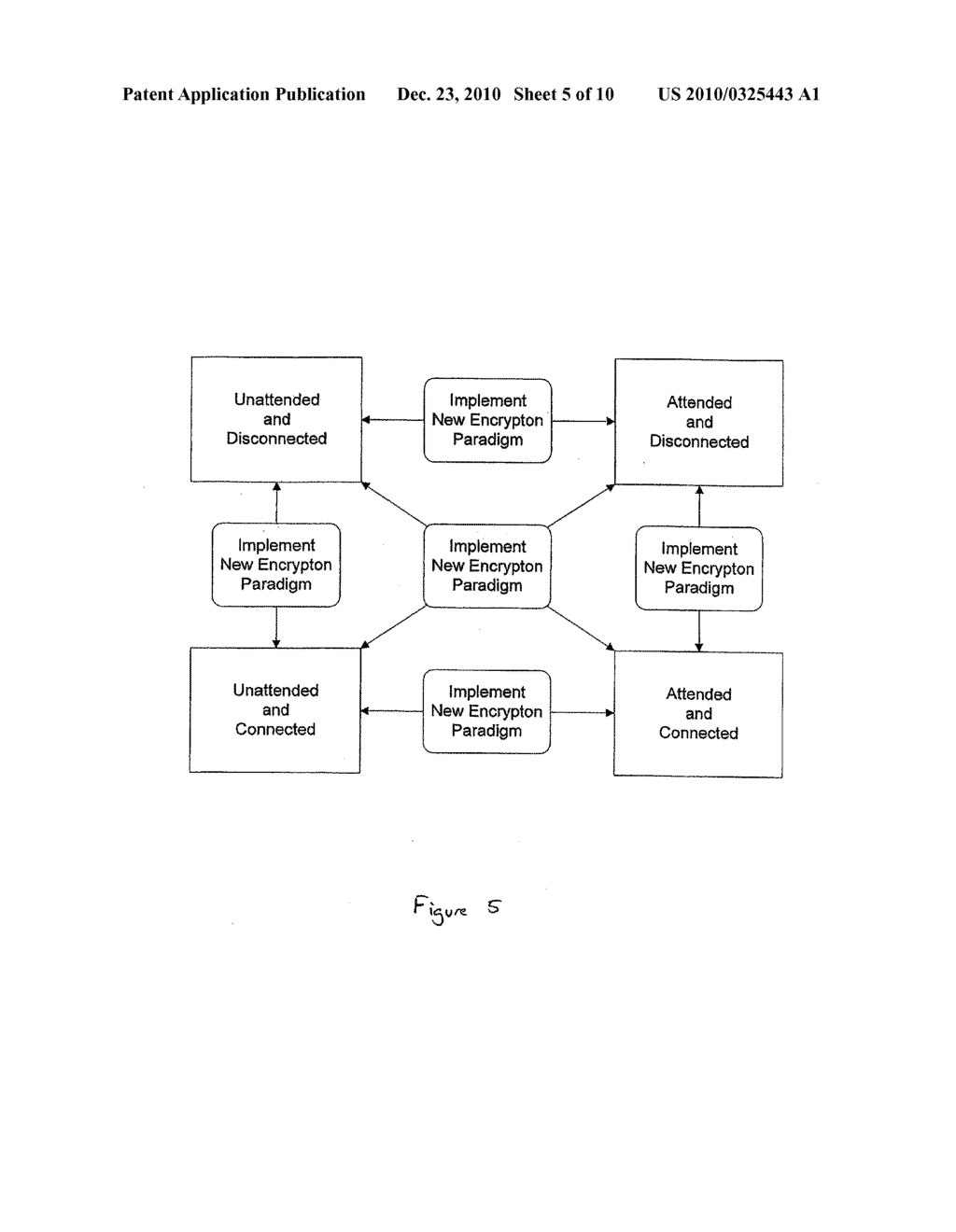 Differential encryption utilizing trust modes - diagram, schematic, and image 06