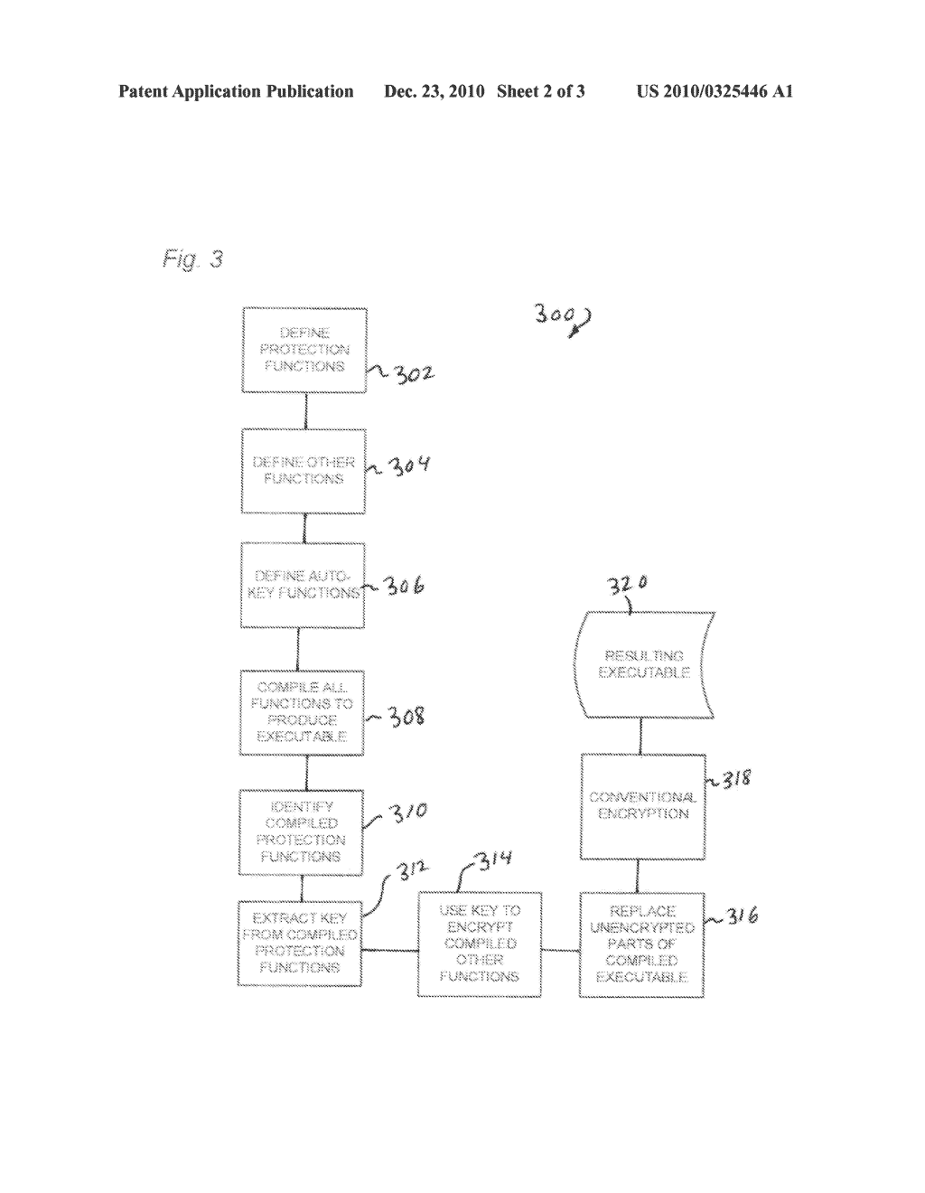 Securing Executable Code Integrity Using Auto-Derivative Key - diagram, schematic, and image 03