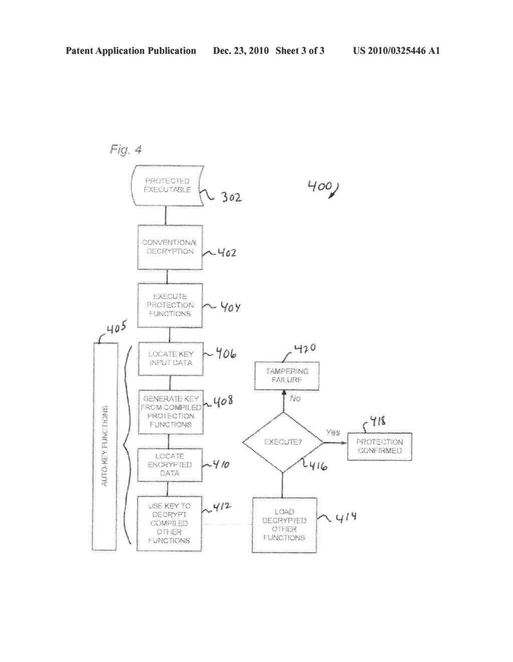 Securing Executable Code Integrity Using Auto-Derivative Key - diagram, schematic, and image 04