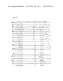 DISPLAY PANEL DRIVE CIRCUIT, LIQUID CRYSTAL DISPLAY DEVICE, AND METHOD FOR DRIVING DISPLAY PANEL diagram and image