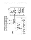 REDUCING RECOVERY TIME FOR BUSINESS ORGANIZATIONS IN CASE OF DISASTERS diagram and image