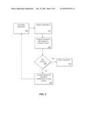 Digital Network Quality Control System Utilizing Feedback Controlled Flexible Waveform Shape for the Carrier Signal diagram and image