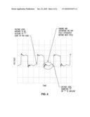 Digital Network Quality Control System Utilizing Feedback Controlled Flexible Waveform Shape for the Carrier Signal diagram and image