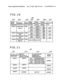 I/O DEVICE SWITCHING METHOD diagram and image