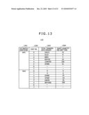 I/O DEVICE SWITCHING METHOD diagram and image