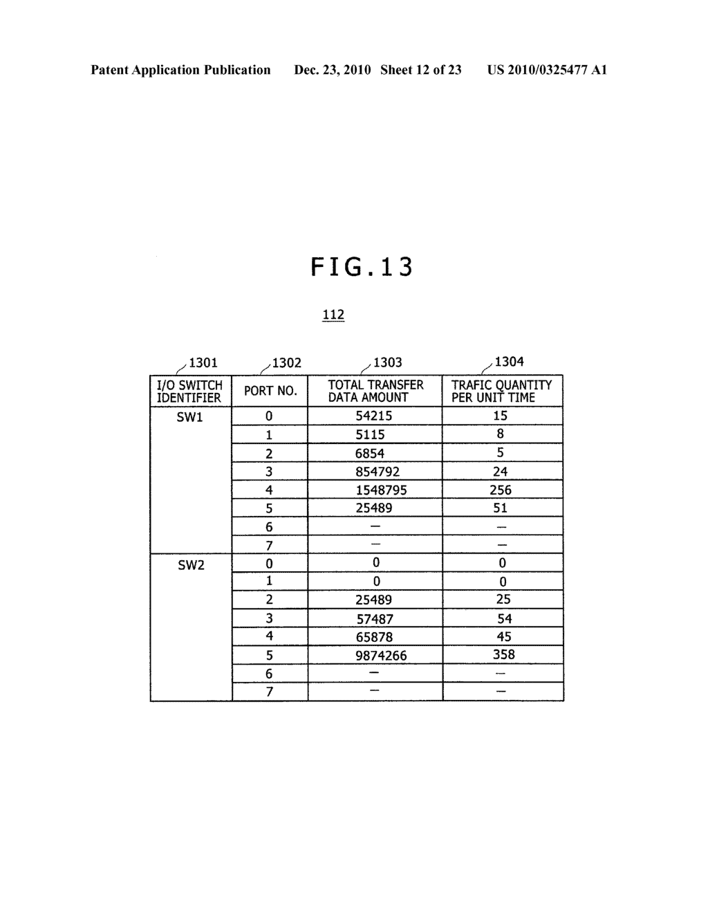 I/O DEVICE SWITCHING METHOD - diagram, schematic, and image 13