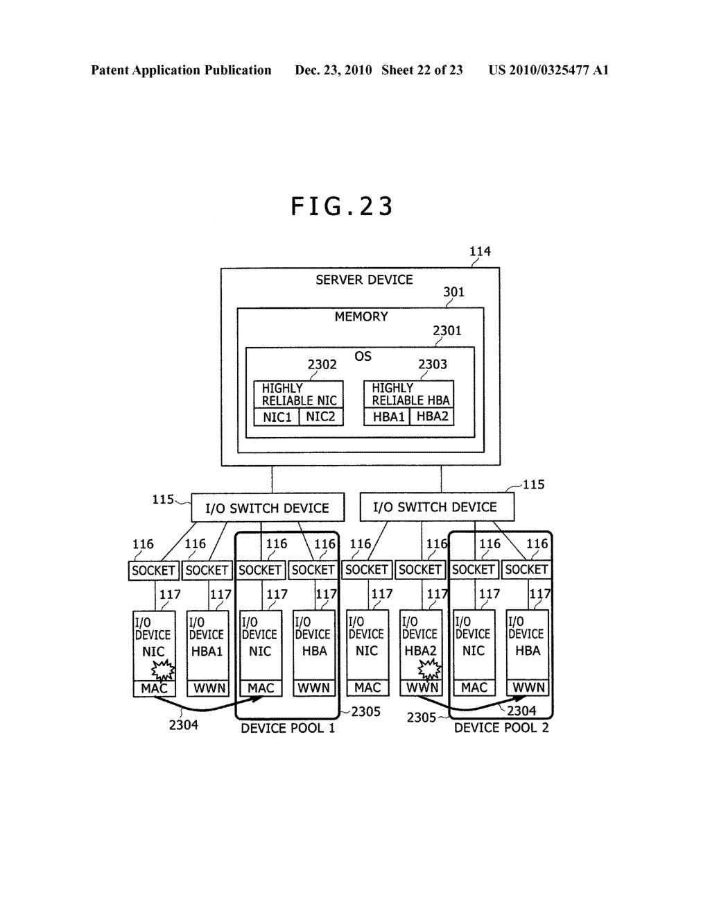 I/O DEVICE SWITCHING METHOD - diagram, schematic, and image 23