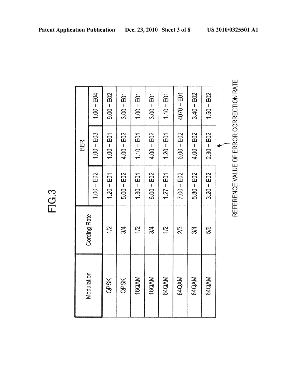 DATA PROCESSING METHOD AND DATA PROCESSOR - diagram, schematic, and image 04