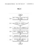 APPARATUS FOR PROCESSING STREAMS AND METHOD THEREOF diagram and image