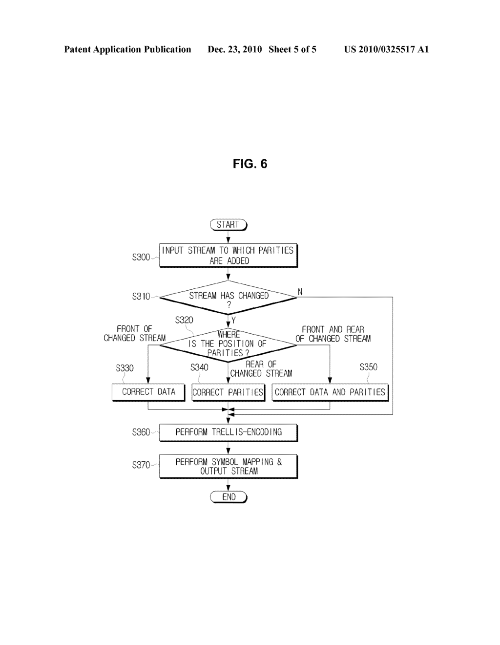 APPARATUS FOR PROCESSING STREAMS AND METHOD THEREOF - diagram, schematic, and image 06