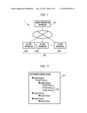 INFORMATION PROCESSING APPARATUS, INFORMATION PROCESSING METHOD, COMPUTER-READABLE MEDIUM AND COMPUTER DATA SIGNAL diagram and image