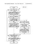 INFORMATION PROCESSING APPARATUS, INFORMATION PROCESSING METHOD, COMPUTER-READABLE MEDIUM AND COMPUTER DATA SIGNAL diagram and image