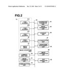 APPARATUS AND METHOD FOR GENERATING SLIDE SHOW AND PROGRAM THEREFOR diagram and image