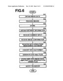 APPARATUS AND METHOD FOR GENERATING SLIDE SHOW AND PROGRAM THEREFOR diagram and image