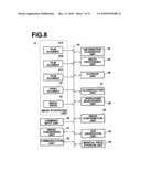 APPARATUS AND METHOD FOR GENERATING SLIDE SHOW AND PROGRAM THEREFOR diagram and image