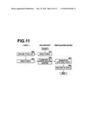 APPARATUS AND METHOD FOR GENERATING SLIDE SHOW AND PROGRAM THEREFOR diagram and image