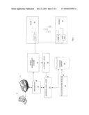 RFID SYSTEMS diagram and image