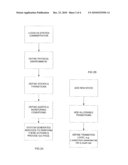 RFID SYSTEMS diagram and image