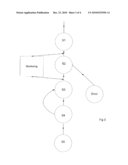 RFID SYSTEMS diagram and image