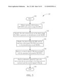 Photo-Based Network Control Device and Related Method diagram and image