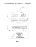 Method and Apparatus for Providing Auto-Registration and Service Access to Internet Sites for Internet Portal Subscribers diagram and image