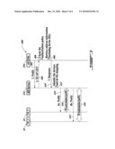 METHOD AND DEVICE FOR MODIFYING A PERSONAL DATA REPOSITORY IN A NETWORK diagram and image