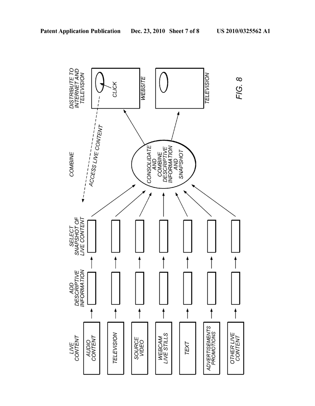 METHOD OF AND APPARATUS FOR DESCRIBING, PROMOTING, PUBLISHING, AGGREGATING, DISTRIBUTING AND ACCESSING LIVE CONTENT INFORMATION - diagram, schematic, and image 08