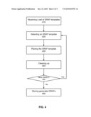 Generation and Placement Of Sub-Resolution Assist Features diagram and image