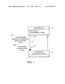 COMPUTER METHOD AND SYSTEM FOR ENFORCING DERIVED UNION CONSTRAINTS diagram and image