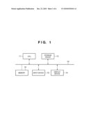 CONNECTION INFORMATION GENERATION METHOD AND INFORMATION PROCESSING APPARATUS diagram and image