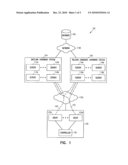 PARALLEL SOFTWARE TESTING BASED ON A NORMALIZED CONFIGURATION diagram and image