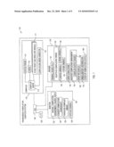 FAULT TOLERANT COMPILATION WITH AUTOMATIC OPTIMIZATION ADJUSTMENT diagram and image