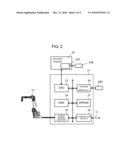 ROBOT SYSTEM, ROBOT CONTROL DEVICE, AND SOFTWARE UPDATE METHOD OF ROBOT SYSTEM diagram and image