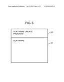 ROBOT SYSTEM, ROBOT CONTROL DEVICE, AND SOFTWARE UPDATE METHOD OF ROBOT SYSTEM diagram and image