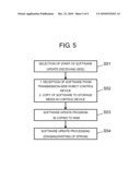 ROBOT SYSTEM, ROBOT CONTROL DEVICE, AND SOFTWARE UPDATE METHOD OF ROBOT SYSTEM diagram and image