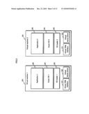 INFORMATION PROCESSING DEVICE diagram and image