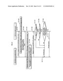 INFORMATION PROCESSING DEVICE diagram and image