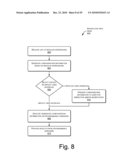 Searching Regular Expressions With Virtualized Massively Parallel Programmable Hardware diagram and image