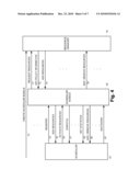 INTERFACE BETWEEN A RESOURCE MANAGER AND A SCHEDULER IN A PROCESS diagram and image