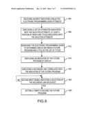 Automatic Web Searches Based on EPG diagram and image