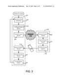 SYSTEMS AND DEVICES FOR CONTROLLING A SATELLITE TELEVISION OUTDOOR UNIT VIA A NETWORK diagram and image