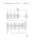 PREFERENCE BASED PROGRAM DELETION IN A PVR diagram and image