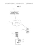 USE AUTHORITY ATTACHING DEVICE AND COMPUTER READABLE MEDIUM diagram and image