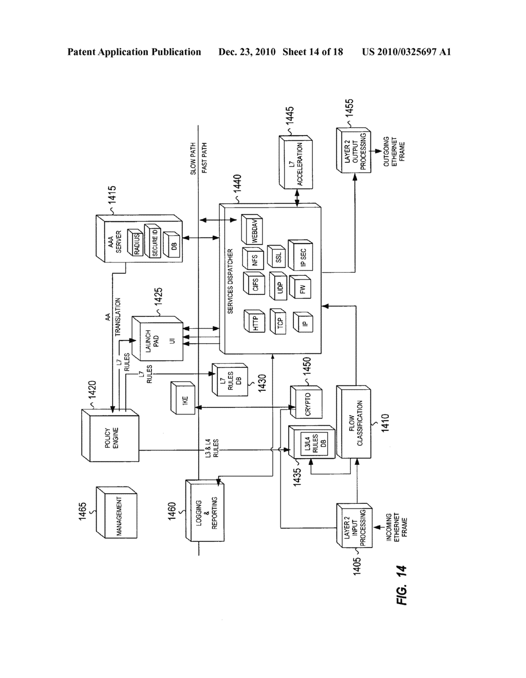 MULTILAYER ACCESS CONTROL SECURITY SYSTEM - diagram, schematic, and image 15