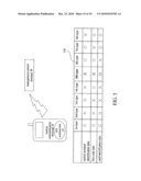 AUTHENTICATION-AUTHORIZATION SYSTEM FOR MOBILE COMMUNICATION TERMINAL AND METHOD THEREFOR diagram and image