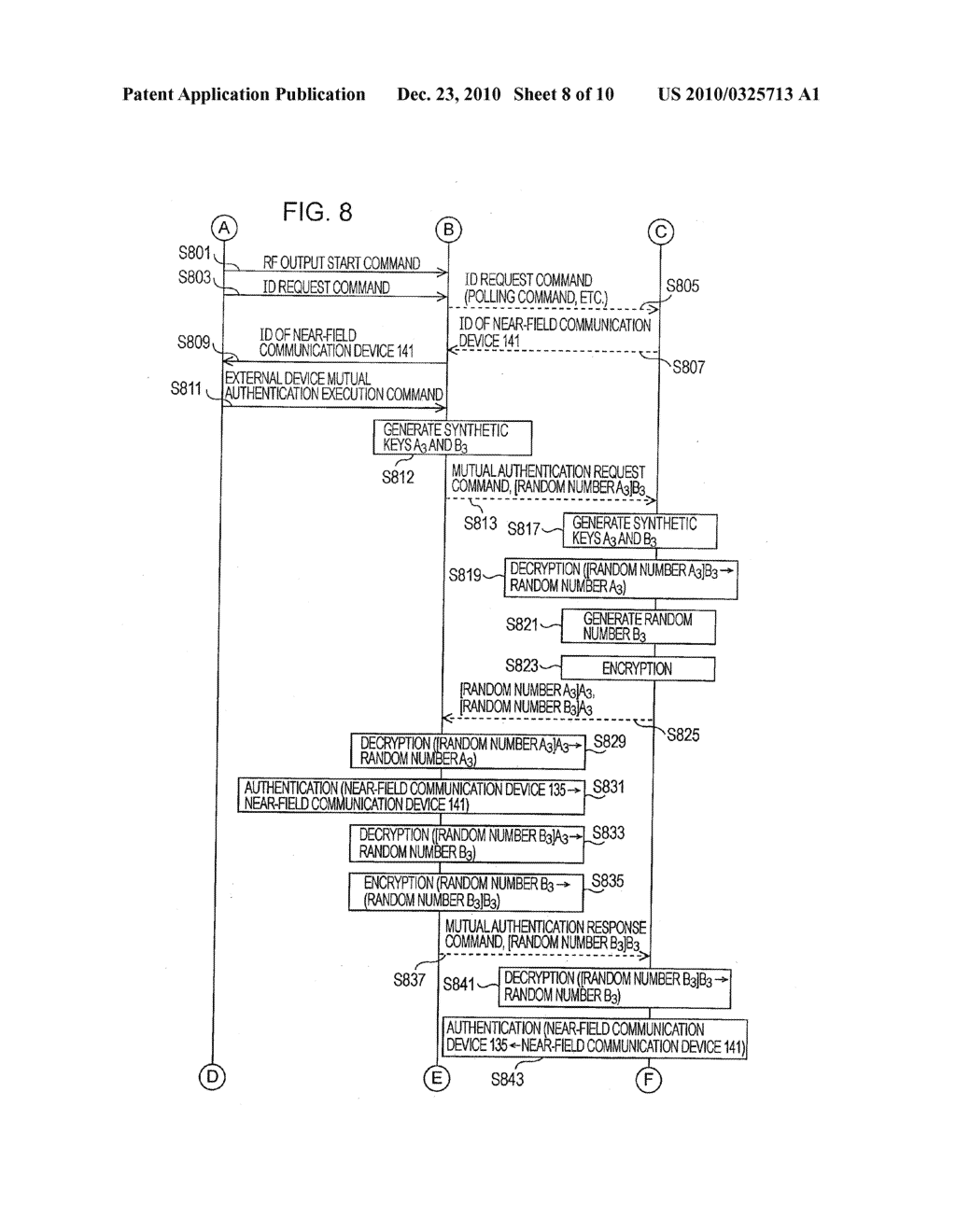 MOBILE TERMINAL, DATA COMMUNICATION METHOD, AND COMPUTER PROGRAM - diagram, schematic, and image 09