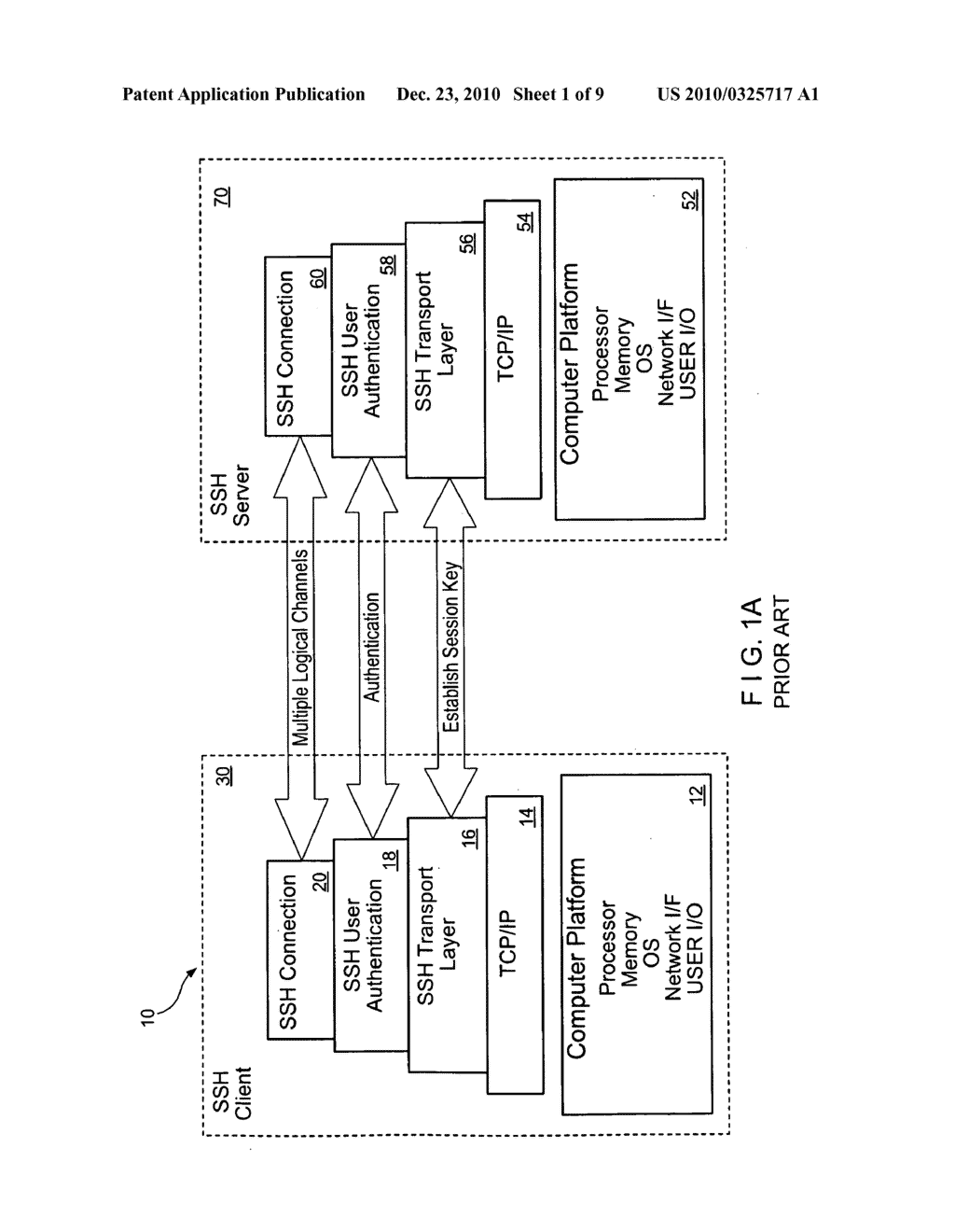 System and Method for Managing Access to a Plurality of Servers in an Organization - diagram, schematic, and image 02