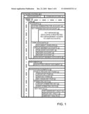 Managing Keys for Encrypted Shared Documents diagram and image