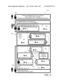 Managing Keys for Encrypted Shared Documents diagram and image